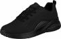 Skechers Max Cushioning Premier sneakers zwart Dames Textiel - Thumbnail 4