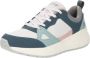 Skechers Bobs Sparrow 2.0 dames sneakers wit blauw Extra comfort Memory Foam - Thumbnail 2