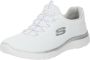 Skechers Stijlvolle Summits Sneakers voor Vrouwen White Dames - Thumbnail 3