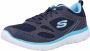 Skechers Summits-Suited dames sneakers Blauw Extra comfort Memory Foam - Thumbnail 4