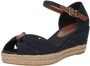 Tommy Hilfiger Sleehaksandaaltjes BASIC OPEN TOE MID WEDGE zomerschoen sandaal wig hak met gesloten hielkap - Thumbnail 3