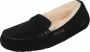 UGG Pantoffels Dames Sloffen Instappers Suède Harde zool Dichte hiel 1106878 Zwart - Thumbnail 4
