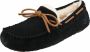 UGG Pantoffels Dames Sloffen Instappers Suède Harde zool Dichte hiel 1107949 Zwart - Thumbnail 2