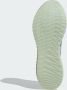 Adidas 4dfwd 4 Heren Schoenen Grijs Maat: 40 2 3 Mesh Synthetisch Foot Locker - Thumbnail 5