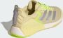 Adidas Dropset 3 Dames Schoenen Geel Maat: 36 2 3 Mesh Synthetisch Foot Locker - Thumbnail 7