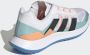 Adidas Forcebounce 2.0 Sportschoenen Volleybal Indoor wit blauw - Thumbnail 3