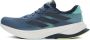 Adidas Performance Runningschoenen SUPERNOVA SOLUTION 2.0 - Thumbnail 1