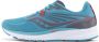Saucony München 5 Dames Loopschoenen S10769-22 - Thumbnail 1