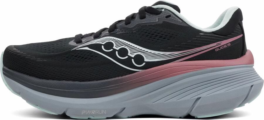Saucony Guide 19 Dames