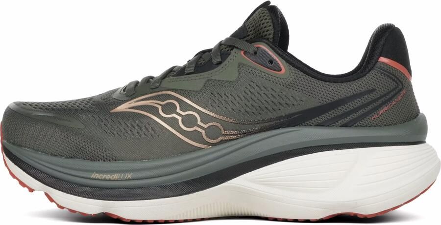 Saucony Hurricane 26 Heren