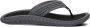 OLUKAI Teenslippers Heren Ulele Maat: 43 Materiaal: Textiel Kleur: Grijs - Thumbnail 2