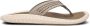 OLUKAI Teenslippers Heren Ulele Maat: 43 Materiaal: Textiel Kleur: Bruin - Thumbnail 4