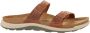 Birkenstock Women's Sierra CT Artic Old Sandalen Schmal bruin beige - Thumbnail 2
