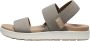 Keen Elle Backstrap Dames Sandalen Brindle Birch - Thumbnail 2