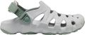 Keen Youth's Hyperflt Sandalen grijs - Lichtgrijs