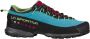 La sportiva TX4 Woman Approachschoenen zwart - Thumbnail 2