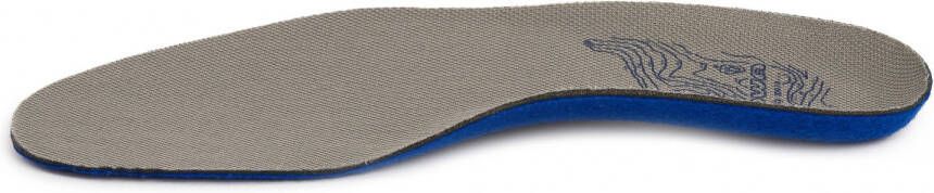 Lowa Fußbett ATC Inlegzool grijs blauw