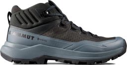 Mammut Sertig Iii Mid Gore-tex Wandelschoenen Zwart 2 3 Man