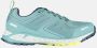 Meindl Power Walker Gore-tex Dames Wandelschoenen 5551-93 Kleur Multicolour - Thumbnail 2