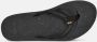 Teva ReFlip Strappy Slipper Dames Zwart - Thumbnail 2