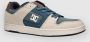 DC Shoes Manteca 4 Adys100765 Schoenen Blauw 1 2 Man - Thumbnail 2