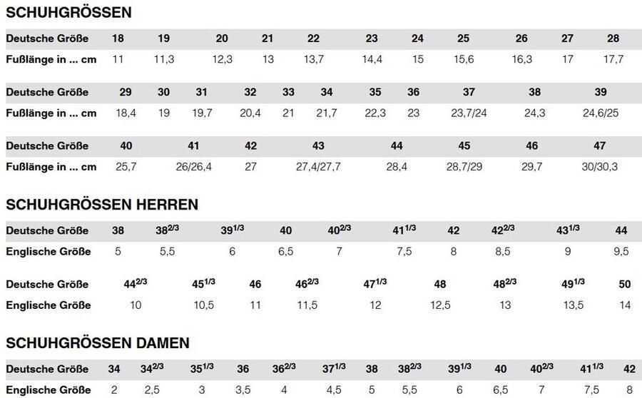 Albatros Damen Hudson Gefütterter Schnürstiefel Schwarz Kombin