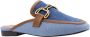 BIBI LOU Muiltjes Dames 580z67vk Maat: 38 Materiaal: Denim Kleur: Blauw - Thumbnail 10