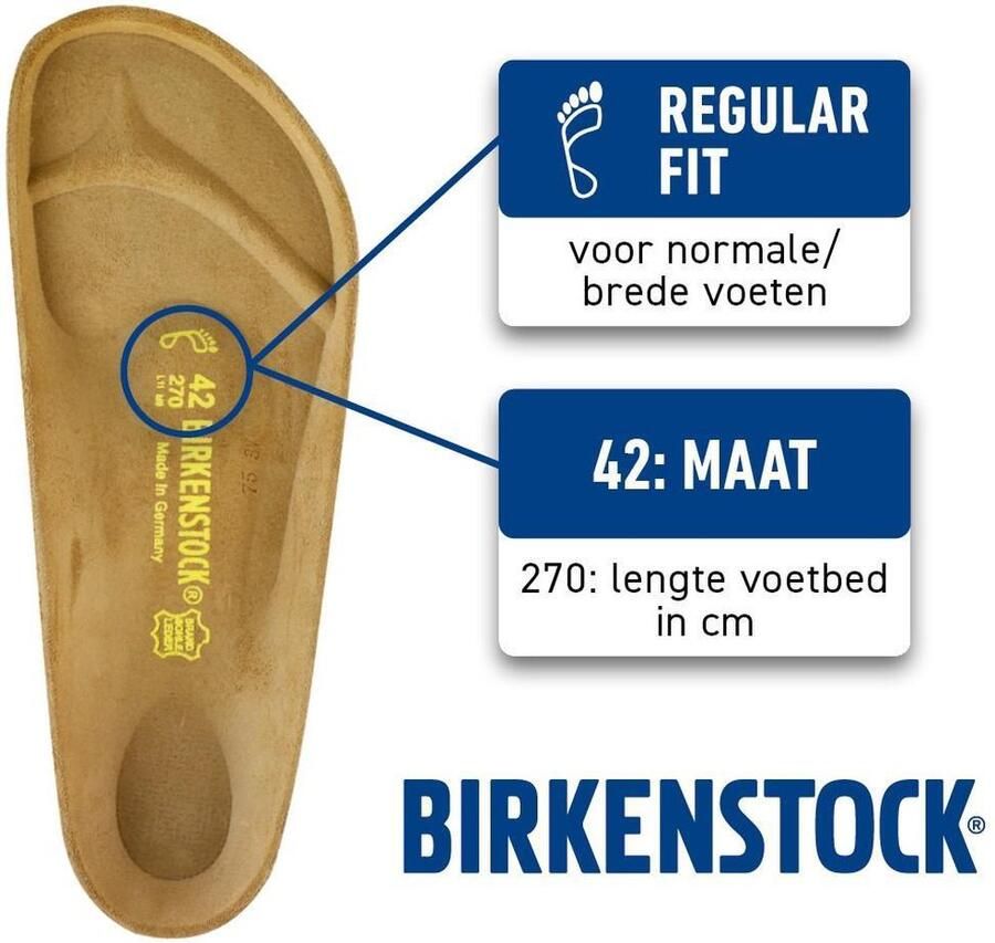 Birkenstock Klassieke Arizona EVA Sandalen Green Dames - Foto 3