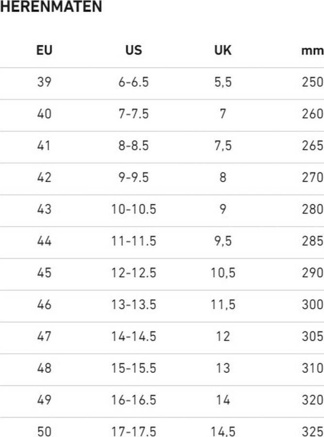 Birkenstock Andermatt Pantoffels Anthracite Narrow fit | Zwart | Wolvilt - Foto 6