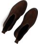 Blasz Vintage Chelsea Boots voor Dames - Thumbnail 2