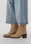 BLASZ Shn2581-09 Enkellaarsjes Enkelboots met rits Dames Beige - Thumbnail 2