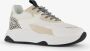 BLUE BOX dames dad sneakers wit met dierenprint Uitneembare zool - Thumbnail 1