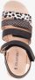 Blue Box meisjes sandalen met luipaardprint zwart - Thumbnail 1