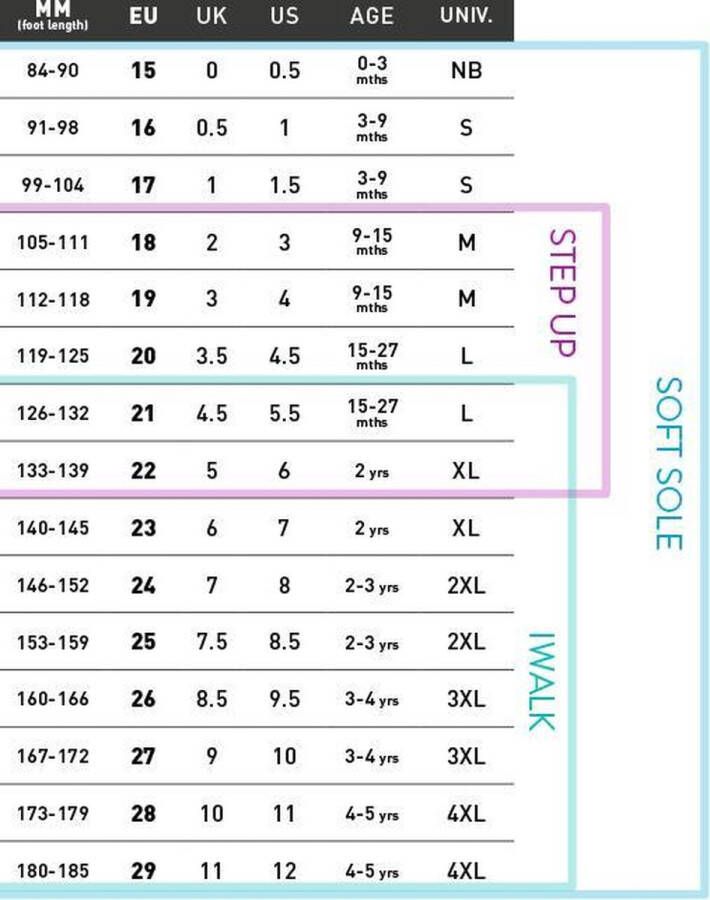 Bobux Soft Soles Baby Slofjes Leer Jodphur Navy - Foto 2