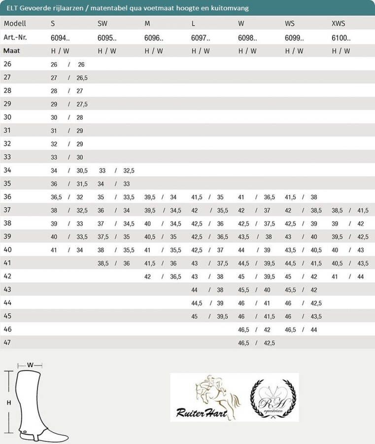BR Waldhausen rijlaarzen S zwart