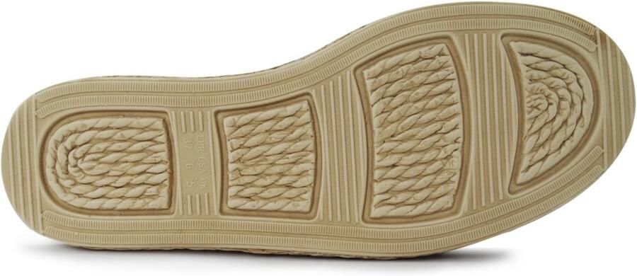 Brasileras sandalen dames- Blauw