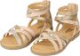 Bullboxer Sandal Kids Unisex Pink Gold 35 Sandalen - Thumbnail 2