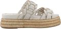Café Noir Platte sandalen C1hh9012 - Wit