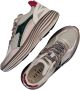 Cetti Nette Schoenen - Thumbnail 1