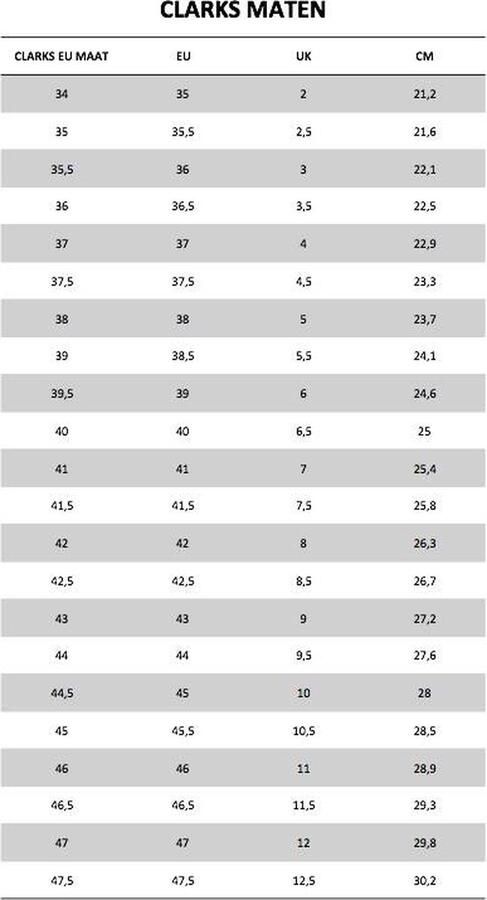 CLARKS ORIGINALS Clarks Boots Dames Desert Boot Dames Maat: 39 5 Materiaal: Suède Kleur: Zwart - Foto 13