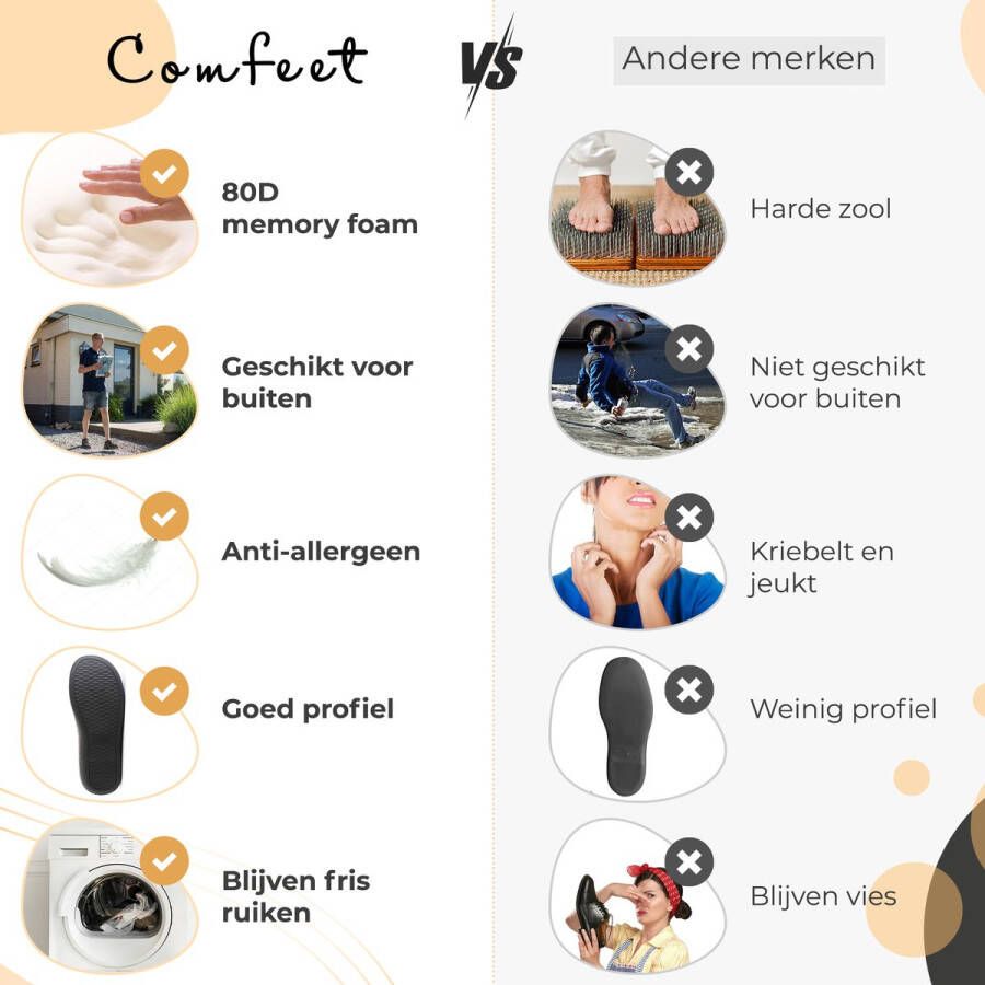 Comfeet Pantoffels Heren Sloffen Zwart Anti-slip