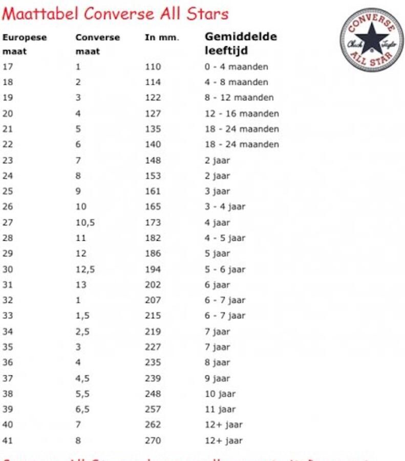 Converse Chuck Taylor All Star Hi Classic Colours Sneakers Red M9621C - Foto 3