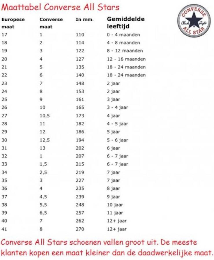 Converse Lage sneakers Chuck Taylor All Star Ox Kids Roze - Foto 4