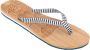 Cool Shoe Corp. Cool Shoe Corp LOW KEY WAVES Dames Slippers 38 EU Ultiem Comfort in een Tijdloos Ontwerp - Thumbnail 1