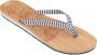 Cool Shoe Corp. Cool Shoe Corp LOW KEY WAVES Dames Slippers 38 EU Ultiem Comfort in een Tijdloos Ontwerp - Thumbnail 1