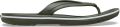 Crocs Crocband Flip Sandalen maat 42-43 olijfgroen - Groen