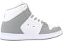 DC Shoes Sneakers MANTECA 4 M HI - Thumbnail 1