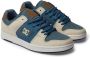 DC Shoes Manteca 4 Adys100765 Schoenen Blauw 1 2 Man - Thumbnail 3