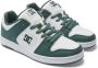 DC Shoes Manteca 4 Adys100765 Sneakers Blauw Man - Thumbnail 1