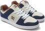 DC Shoes Manteca 4 S Sneakers Blauw 1 2 Man - Thumbnail 1